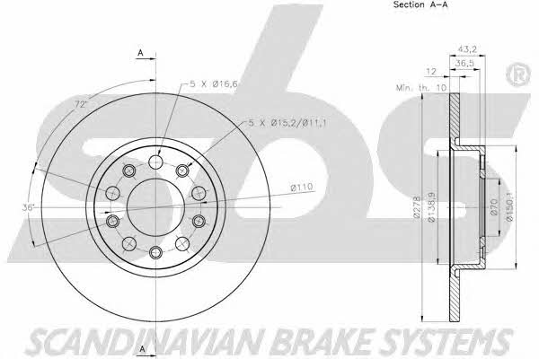 SBS 1815201032 Rear brake disc, non-ventilated 1815201032