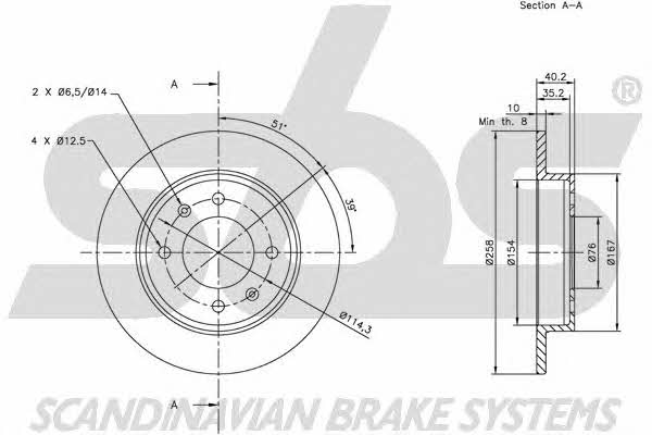 SBS 1815203406 Rear brake disc, non-ventilated 1815203406