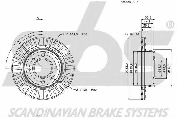 SBS 1815203428 Front brake disc ventilated 1815203428
