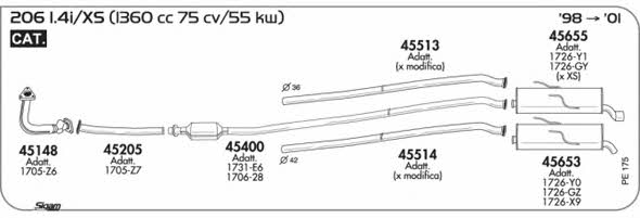 Sigam PE175 Exhaust system PE175