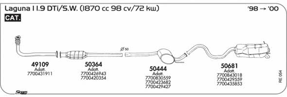 Sigam RE054 Exhaust system RE054