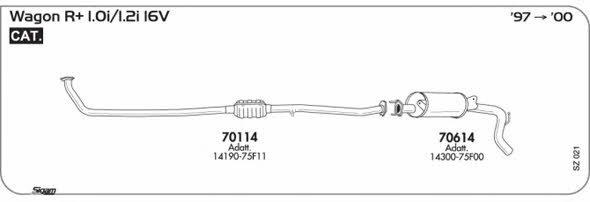 Sigam SZ021 Exhaust system SZ021