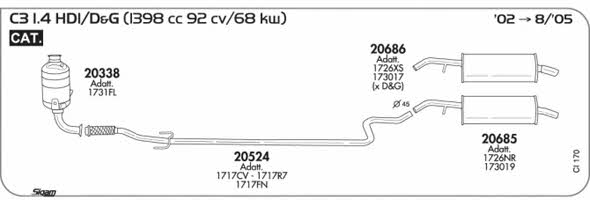 Sigam CI170 Exhaust system CI170