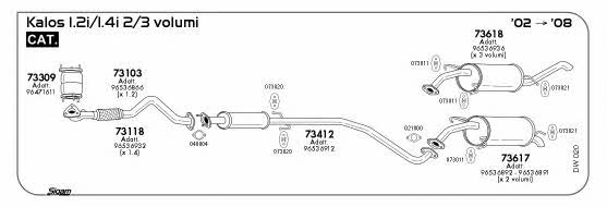 Sigam DW020 Exhaust system DW020