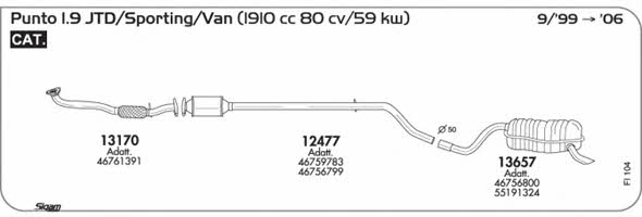 Sigam FI104 Exhaust system FI104