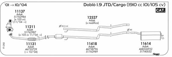 Sigam FI292 Exhaust system FI292