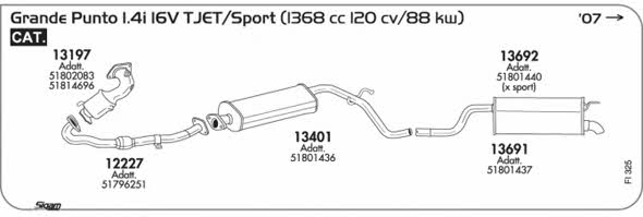 Sigam FI325 Exhaust system FI325