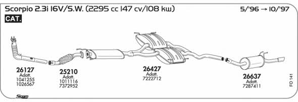 Sigam FO141 Exhaust system FO141