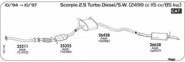 Sigam FO143 Exhaust system FO143