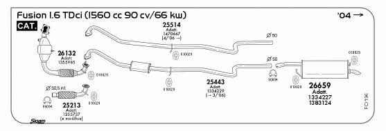 Sigam FO196 Exhaust system FO196