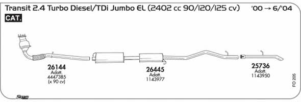 Sigam FO205 Exhaust system FO205