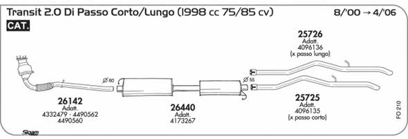 Sigam FO210 Exhaust system FO210