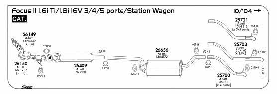 Sigam FO220 Exhaust system FO220