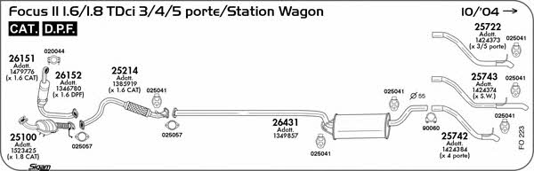 Sigam FO223 Exhaust system FO223