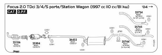 Sigam FO225 Exhaust system FO225