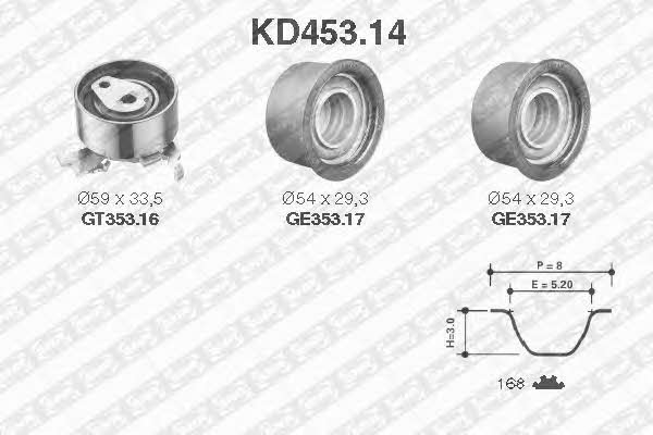 Timing Belt Kit SNR KD45314