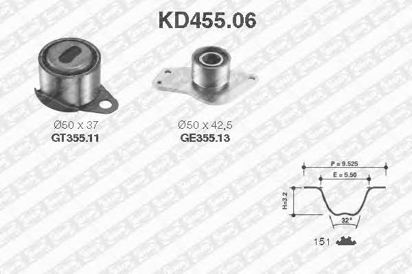 SNR KD455.06 Timing Belt Kit KD45506