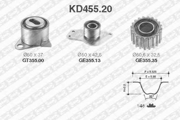 SNR KD455.20 Timing Belt Kit KD45520