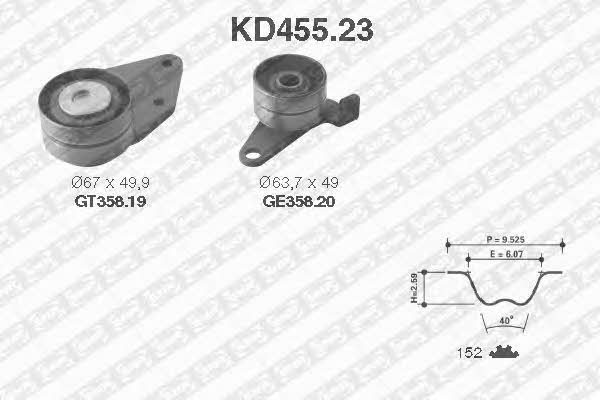 SNR KD45523 Timing Belt Kit KD45523