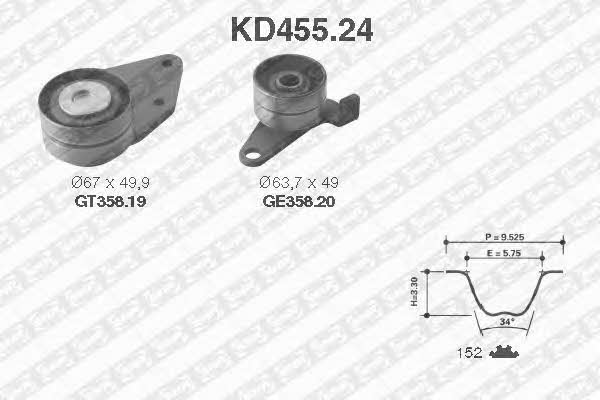SNR KD45524 Timing Belt Kit KD45524
