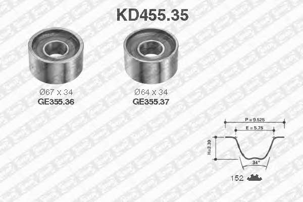 SNR KD45535 Timing Belt Kit KD45535
