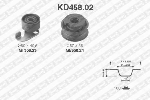SNR KD45802 Timing Belt Kit KD45802