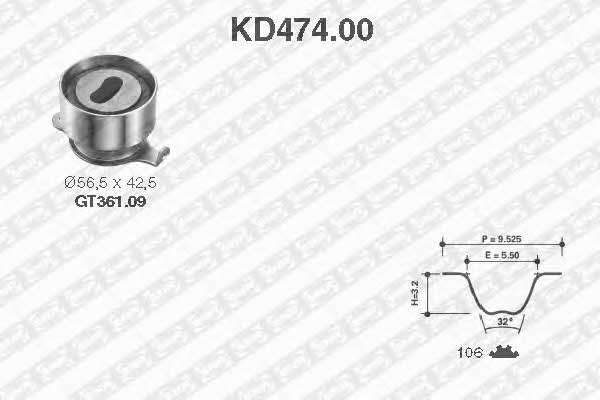 SNR KD47400 Timing Belt Kit KD47400