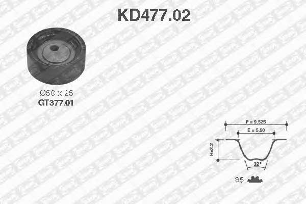 SNR KD47702 Timing Belt Kit KD47702