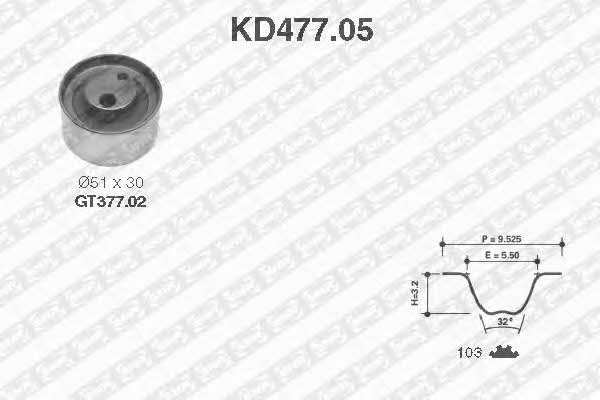 SNR KD47705 Timing Belt Kit KD47705