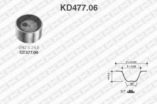 SNR KD47706 Timing Belt Kit KD47706