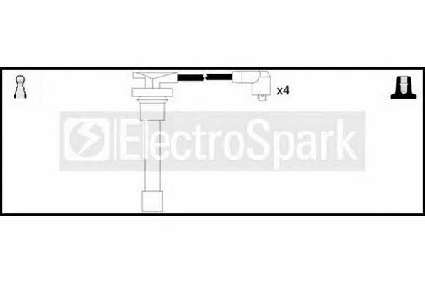 Standard OEK284 Ignition cable kit OEK284