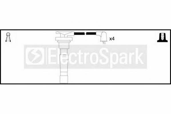 Standard OEK287 Ignition cable kit OEK287