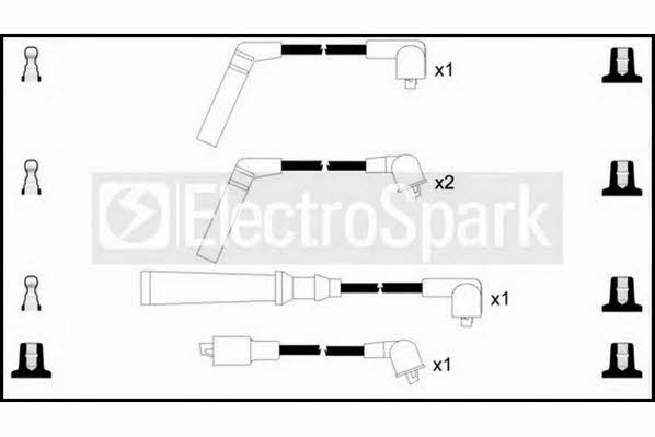 OEK309 Standard Ignition lead set