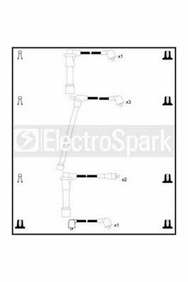 Standard OEK371 Ignition cable kit OEK371