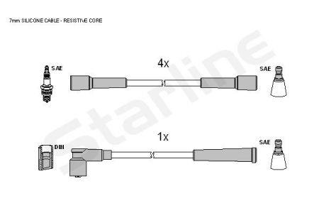 StarLine ZK 1204 Ignition cable kit ZK1204