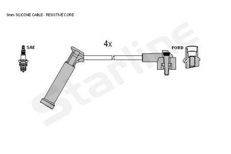 StarLine ZK 7646 Ignition cable kit ZK7646