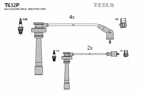 Ignition cable kit Tesla T632P