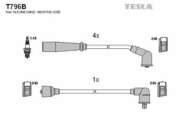 Tesla T796B Ignition cable kit T796B
