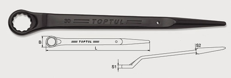 AAAS3535 Toptul Auto part