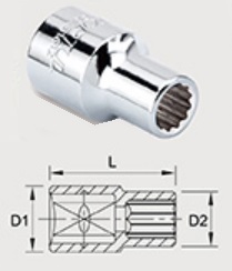 BBEB1616 Toptul Auto part
