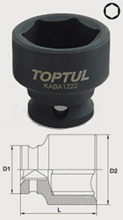 KABA1215 Toptul Auto part