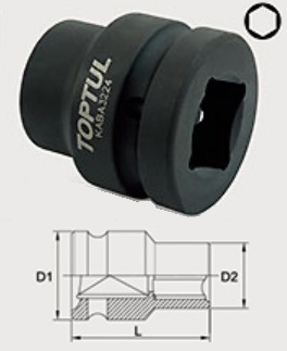 KABA3228 Toptul Auto part
