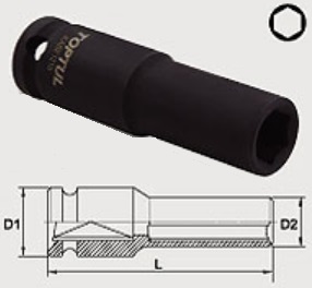 KABE1210 Toptul Auto part