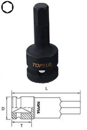 KADH1608 Toptul Auto part