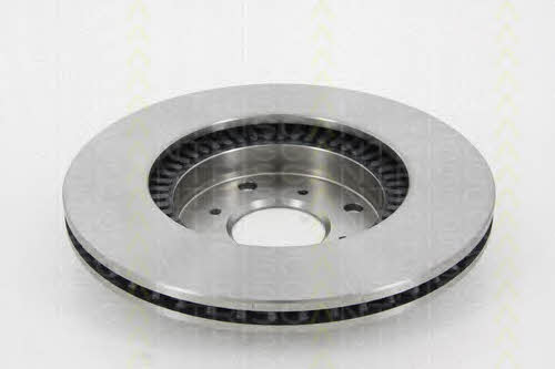 Triscan 8120 40128 Front brake disc ventilated 812040128