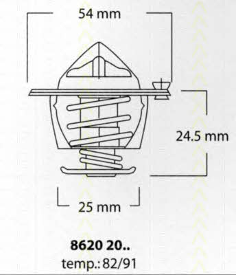 Triscan 8620 2082 Thermostat, coolant 86202082