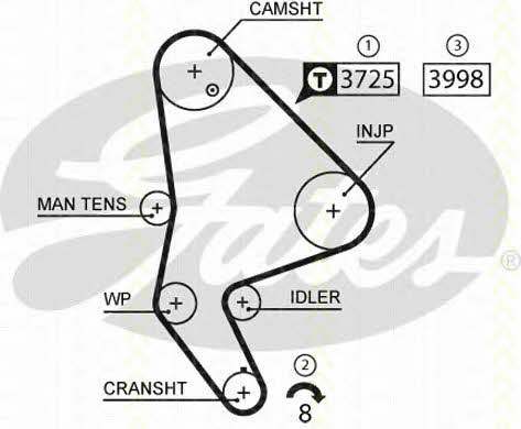 Triscan 8647 10064 Timing Belt Kit 864710064