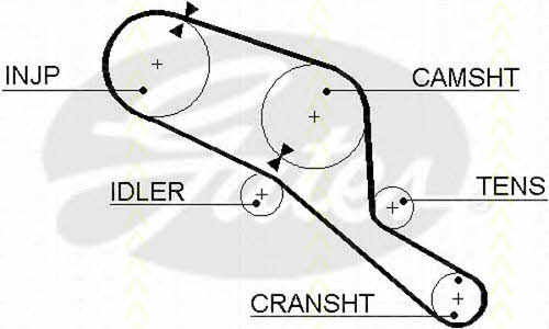 Triscan 8647 17003 Timing Belt Kit 864717003