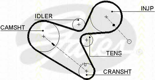 Triscan 8647 24018 Timing Belt Kit 864724018