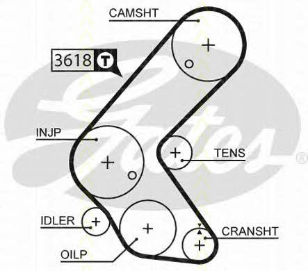 Triscan 8647 24026 Timing Belt Kit 864724026